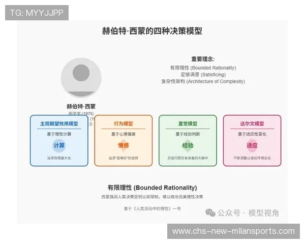 冠军预测模型分歧：算法与直觉的战争