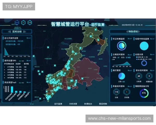 球队训练负荷分配实现精细化管理