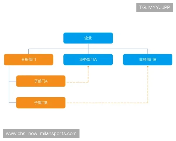 田方然成功多样化思维的成因与价值分析，田方方个人介绍